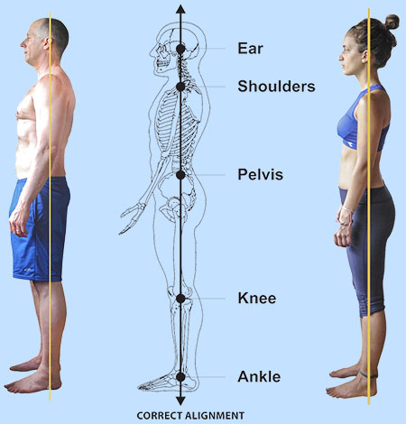 homeopathy clinic in vellore